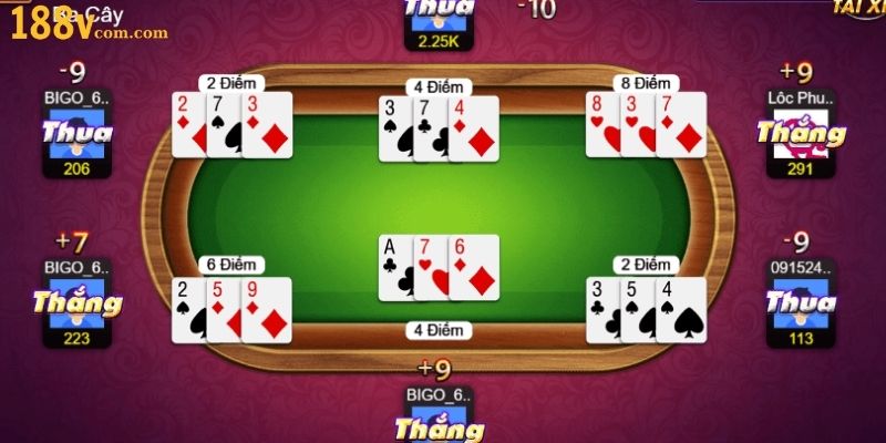 Giới thiệu game bài 188V